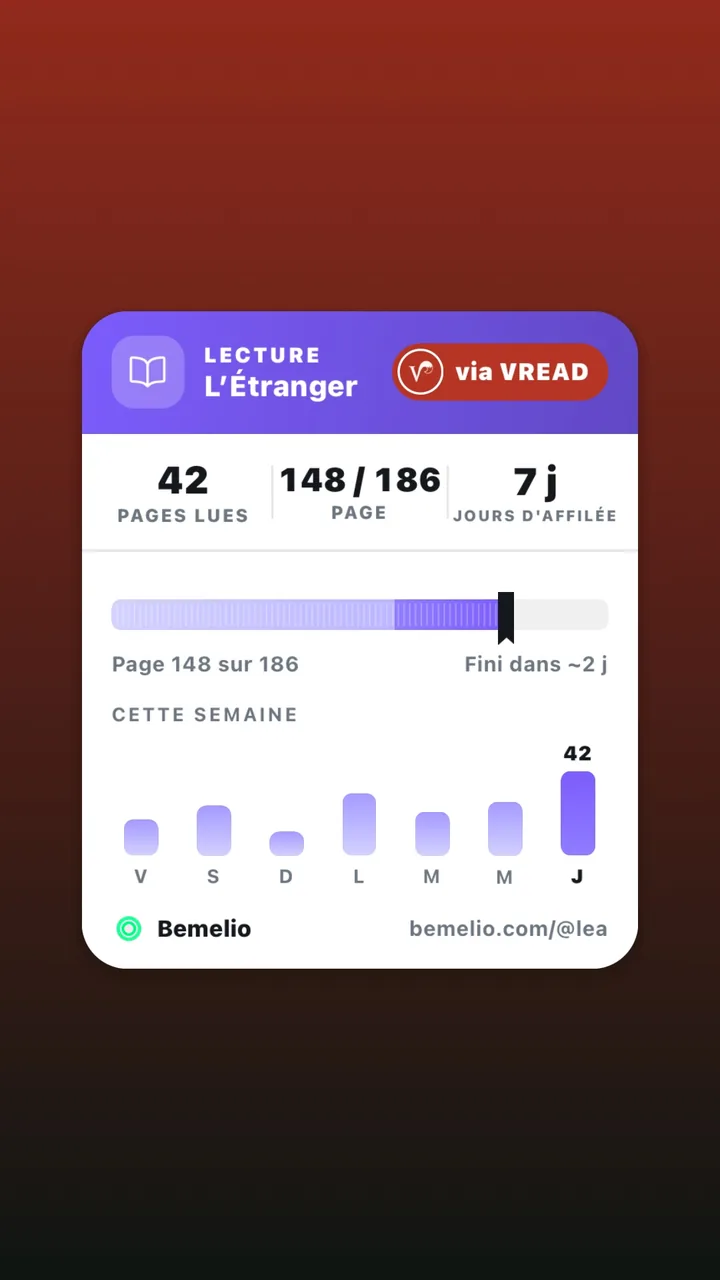 Bemelio-Story einer Lesesitzung, signiert via VREAD