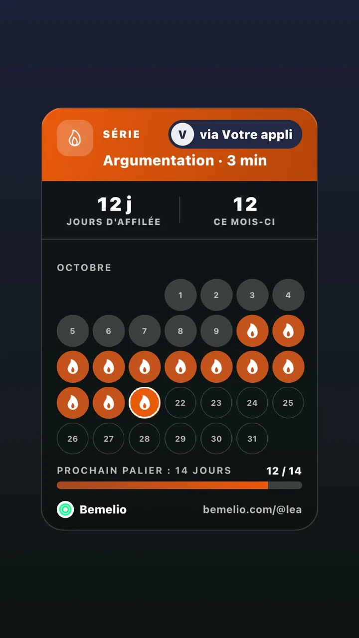 Bemelio-Story einer Tagesserie, signiert via deiner App
